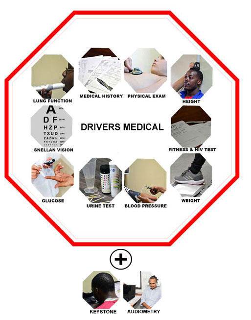 DRIVERS MEDICAL