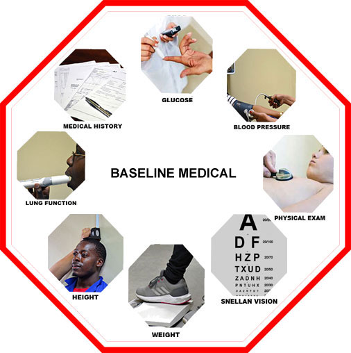 baselin medicals