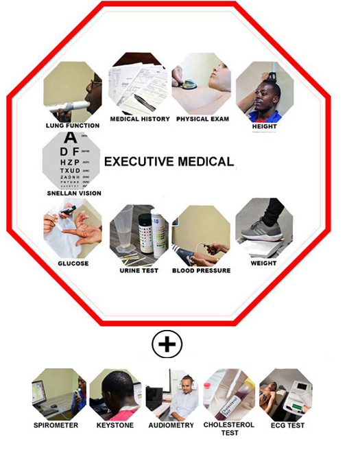 EXECUTIVE MEDICALS